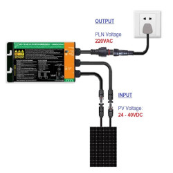 GMI-500 Micro Grid Tie Inverter GTI 500W ON GRID Solar Panel Surya